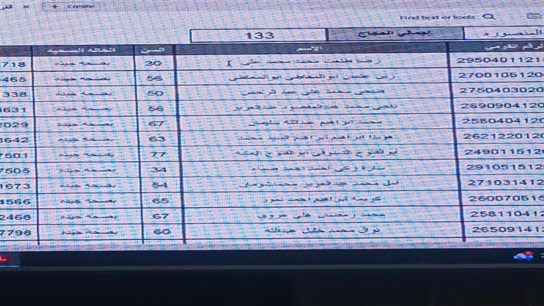 أسماء الفائزين 