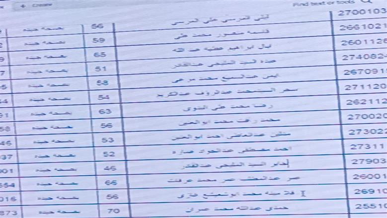 أسماء الفائزين 