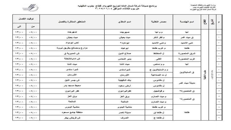 قطع الكهرباء 