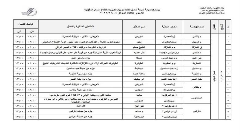قطع الكهرباء 