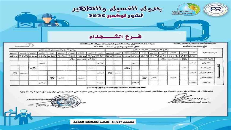 المنوفية