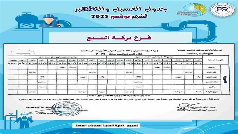 المنوفية