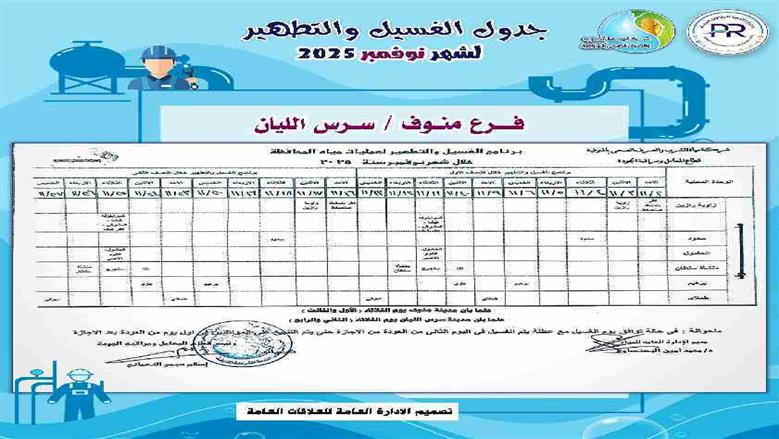 المنوفية