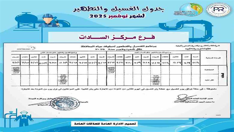 المنوفية