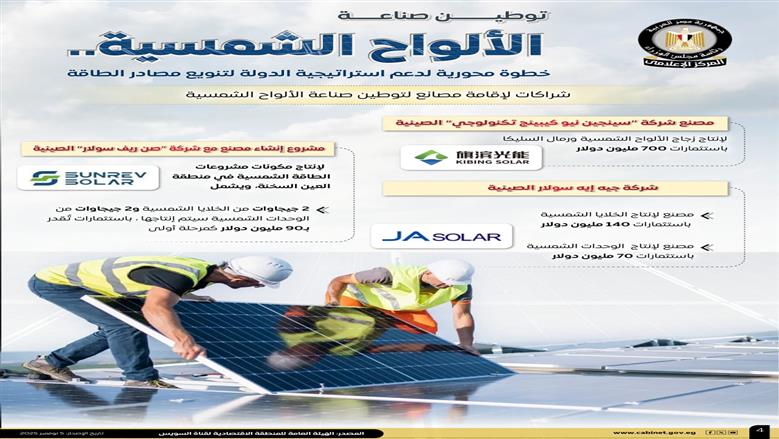 إعلامي الوزراء