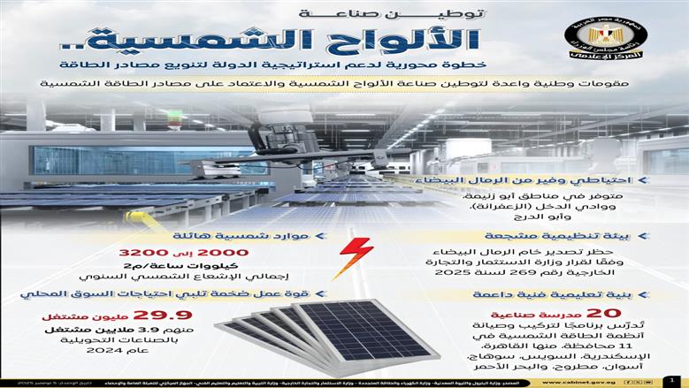 إعلامي الوزراء