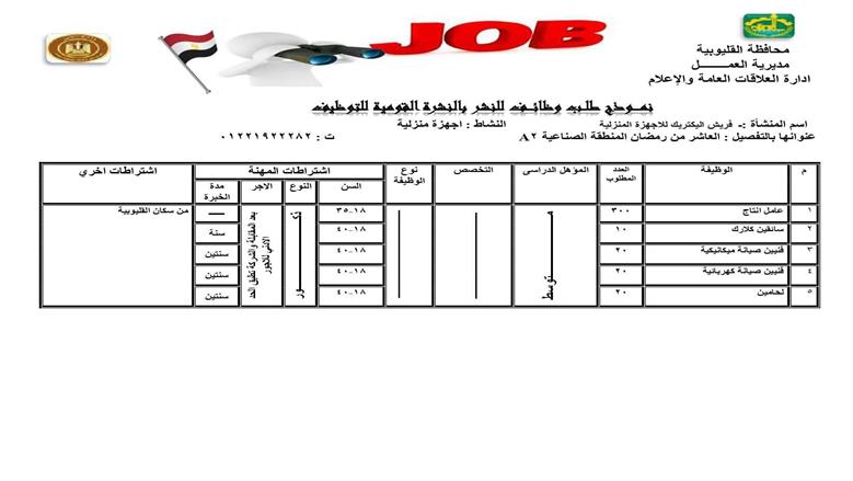وظائف القليوبية