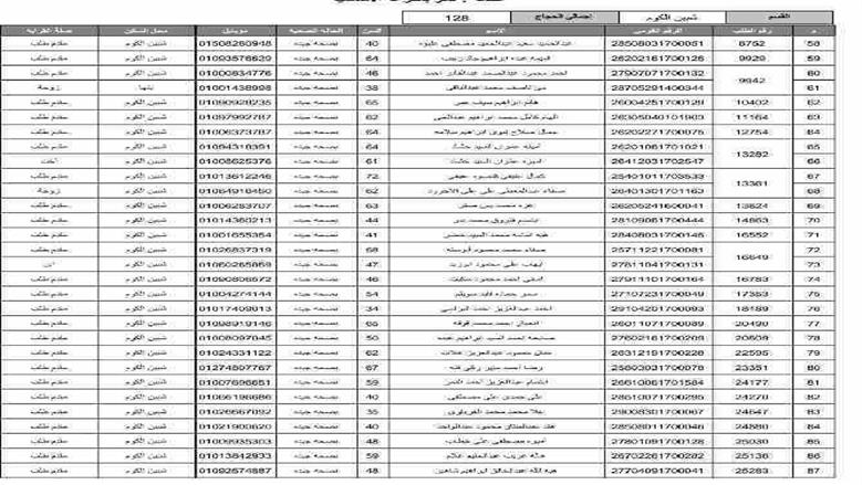 المنوفية