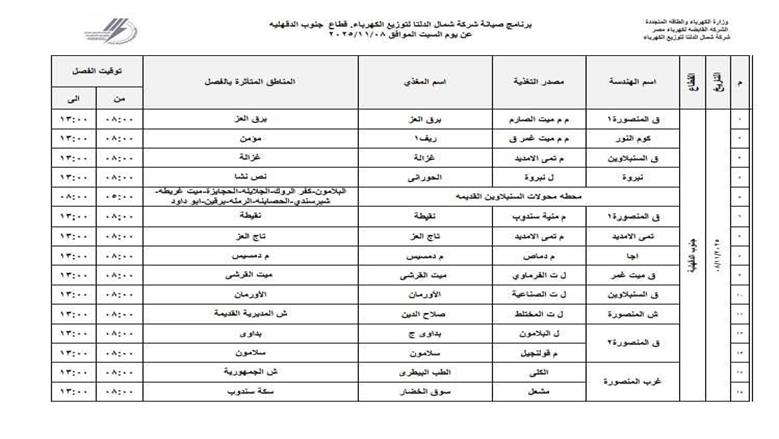 قطع الكهرباء 