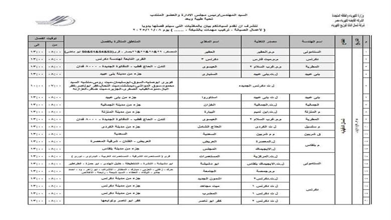 قطع الكهرباء 