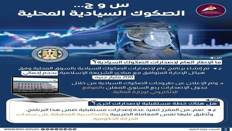 معلومات الوزراء