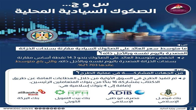 معلومات الوزراء