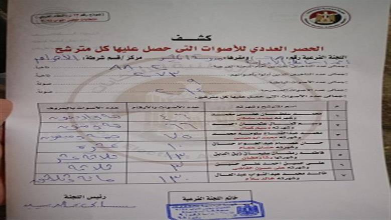 ر
