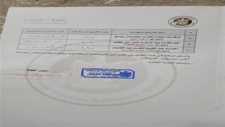 ر