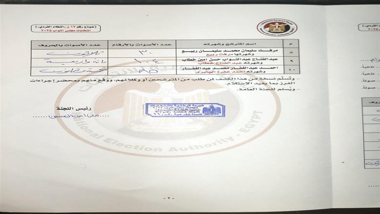 ر