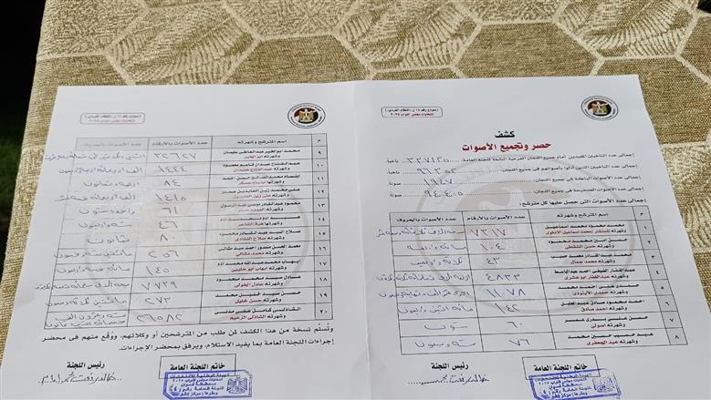 محافظة أسوان