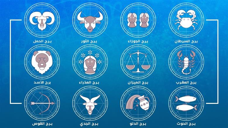 8 أبراج تحصل على فرصة العمر في عام 2026.. مهنيا وعاطفيا وماليا