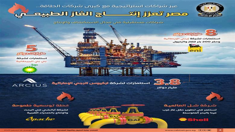 الغاز الطبيعي