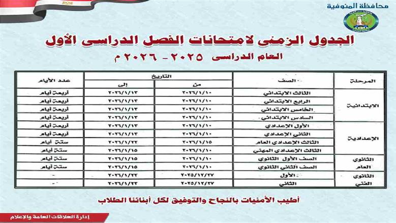 المنوفية