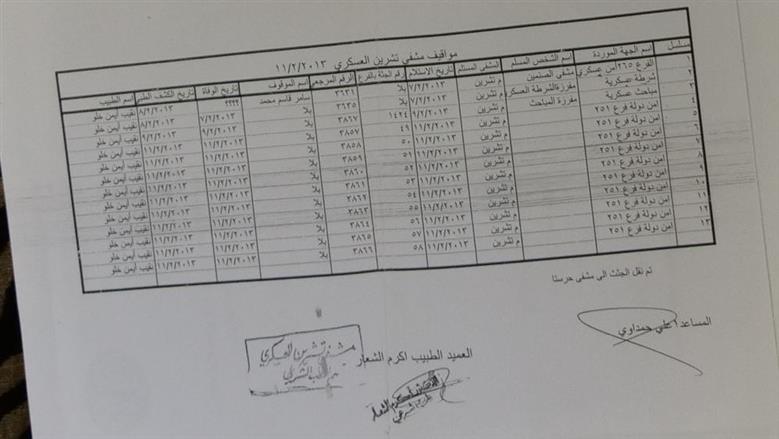 وثيقة