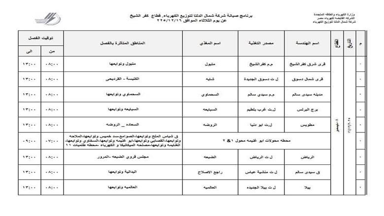 قطع الكهرباء
