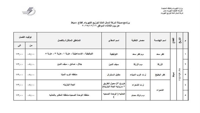 قطع الكهرباء
