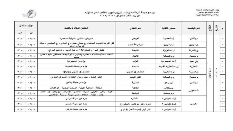 قطع الكهرباء