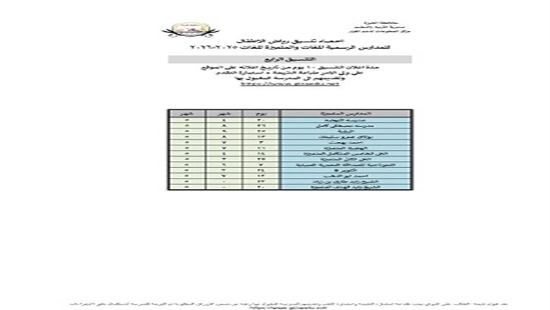 مستند 