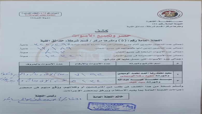 لباب