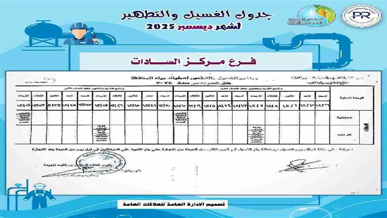 المنوفية