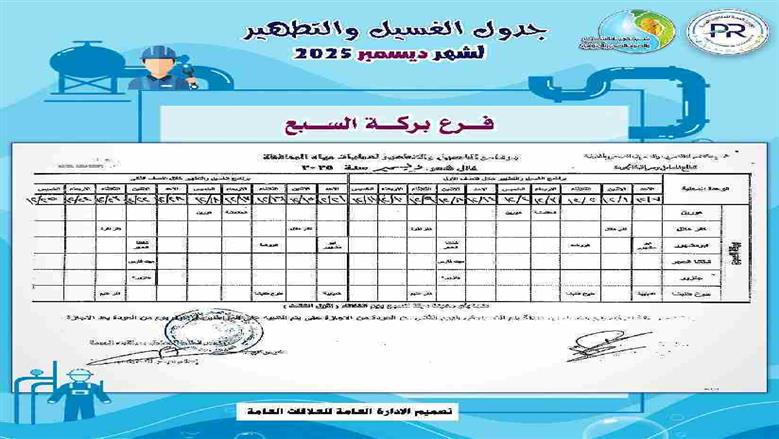 المنوفية