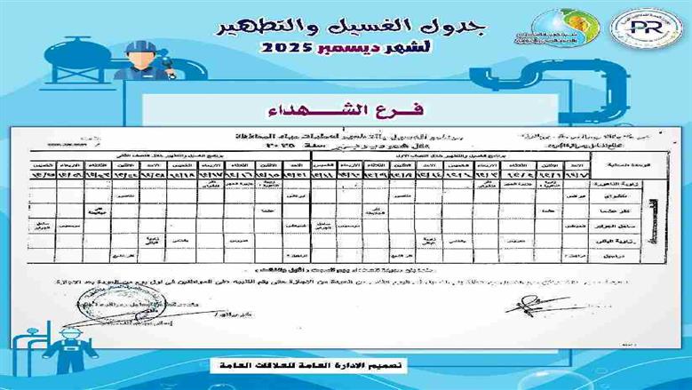 المنوفية
