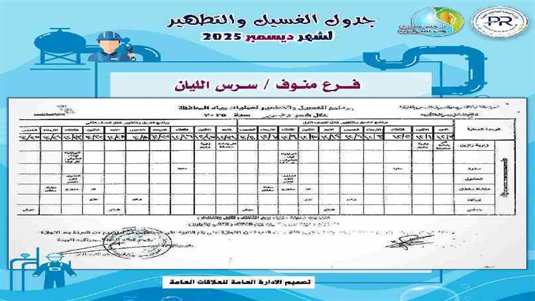 المنوفية