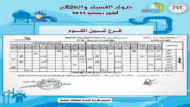 المنوفية