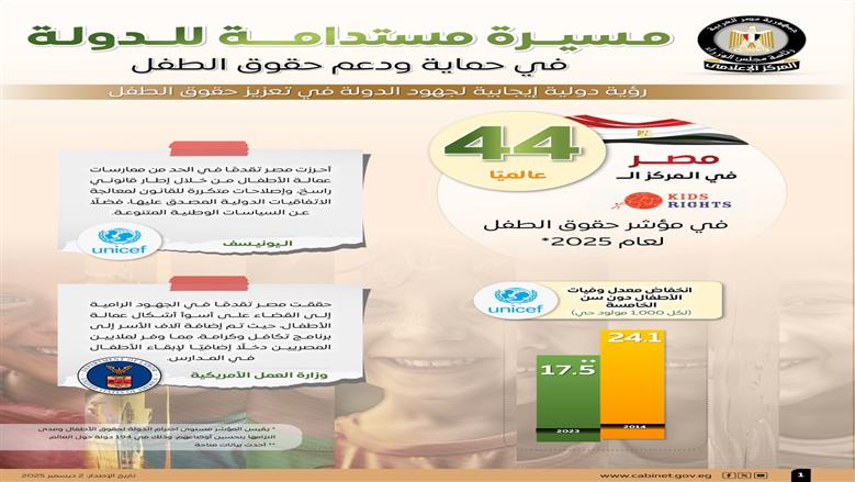 إعلامي الوزراء