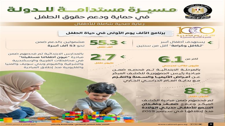 إعلامي الوزراء