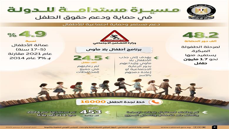 إعلامي الوزراء