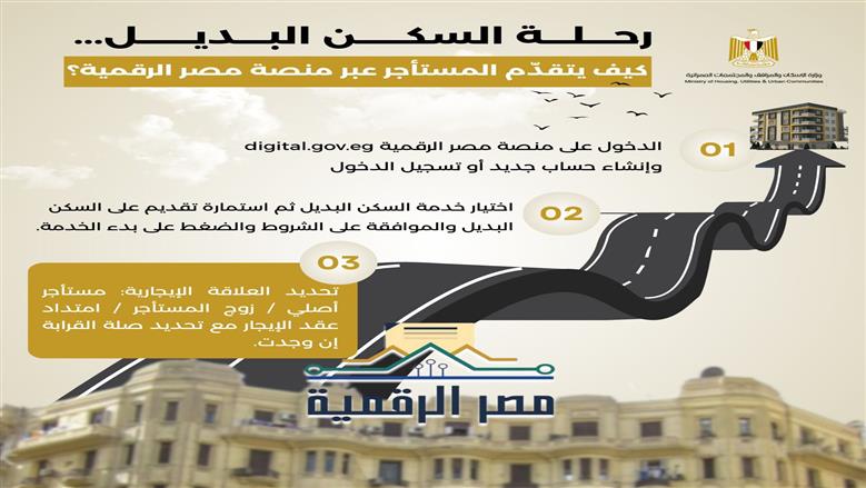 وزير الإسكان