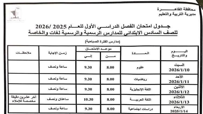 جدول الصف السادس الابتدائي
