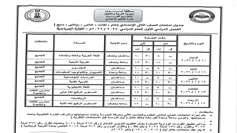 تعليم أسوان