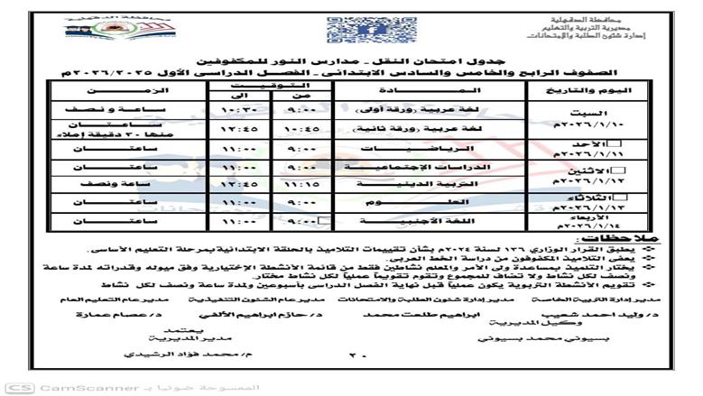امتحانات 