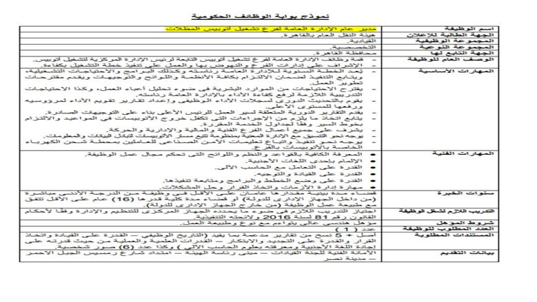 هيئة النقل العام