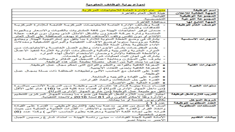 هيئة النقل العام
