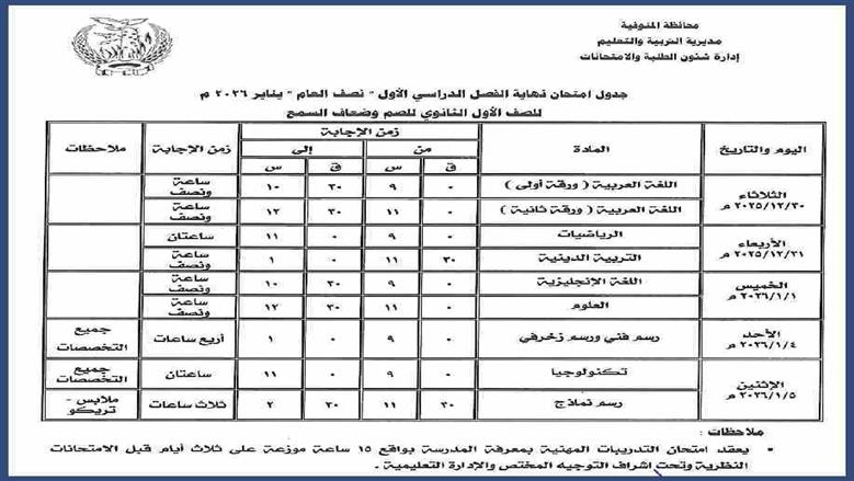المنوفية