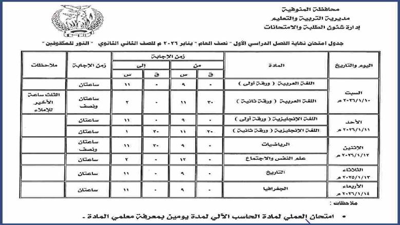 المنوفية