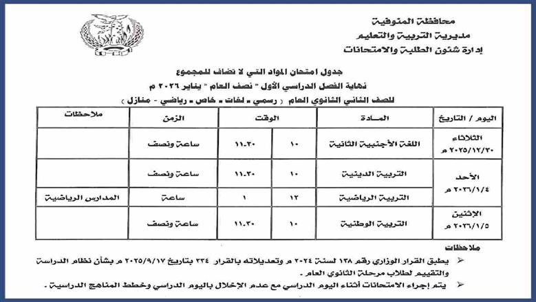 المنوفية