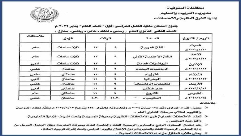 المنوفية