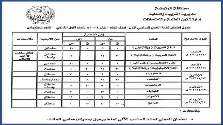 المنوفية