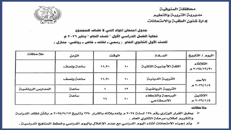 المنوفية