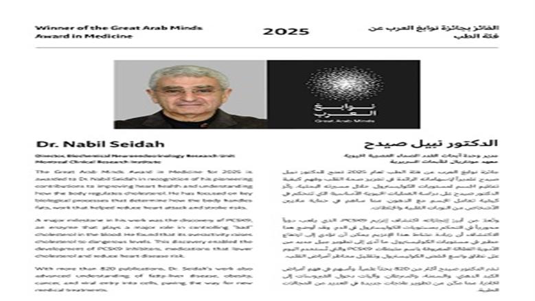 فوز الدكتور نبيل صيدح 